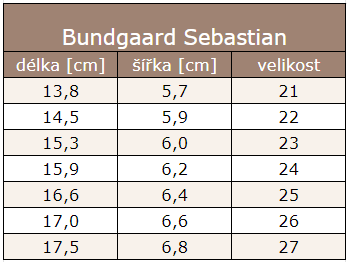 NOVÉ SEBASTIAN